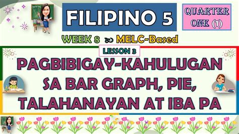 hapday in tagalog|Iba pa.